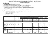 Đề thi Giữa kì 2 KHTN 6 năm 2025-2026 trường THCS Quế Thuận (Đà Nẵng)